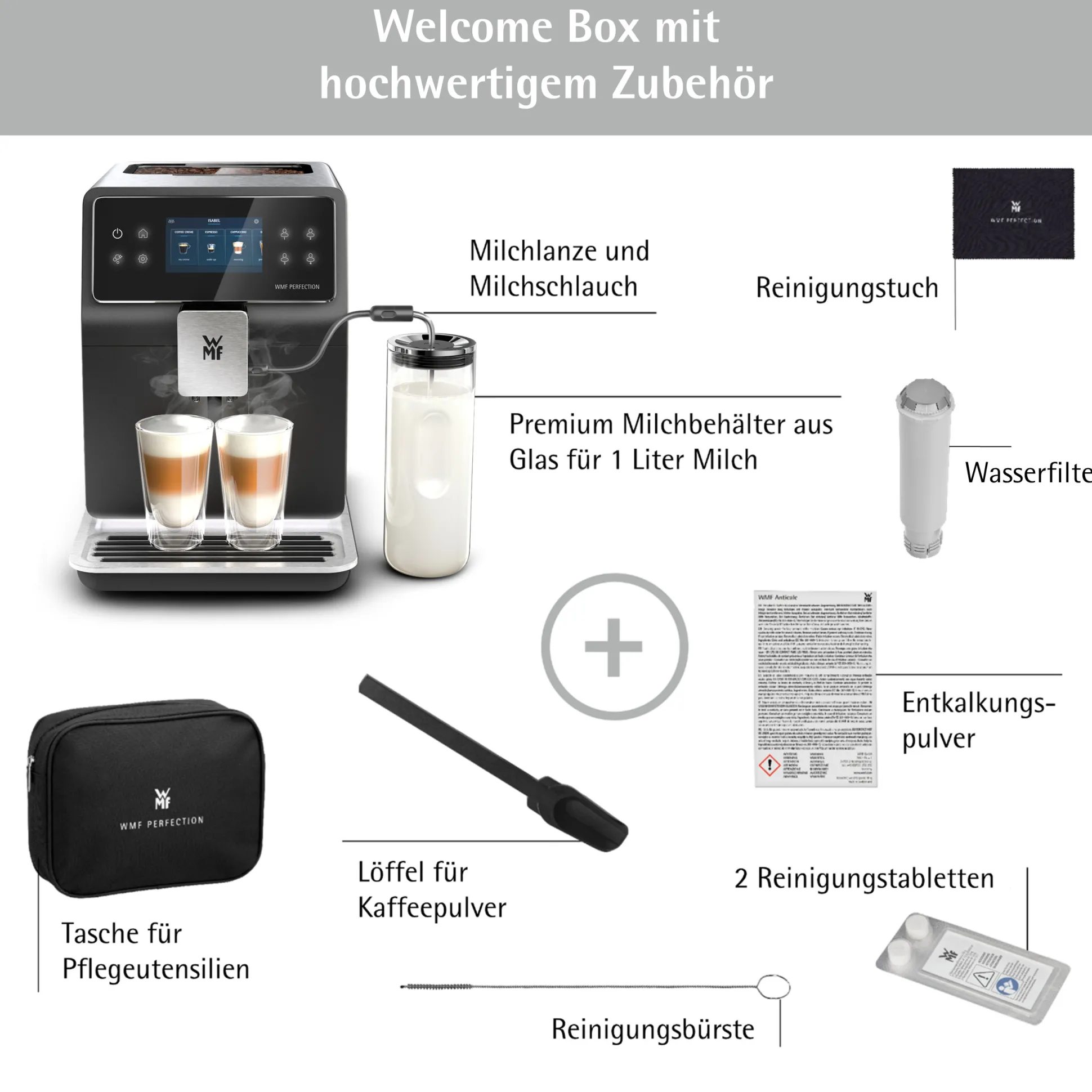 WMF Perfection 880L Kaffeevollautomat